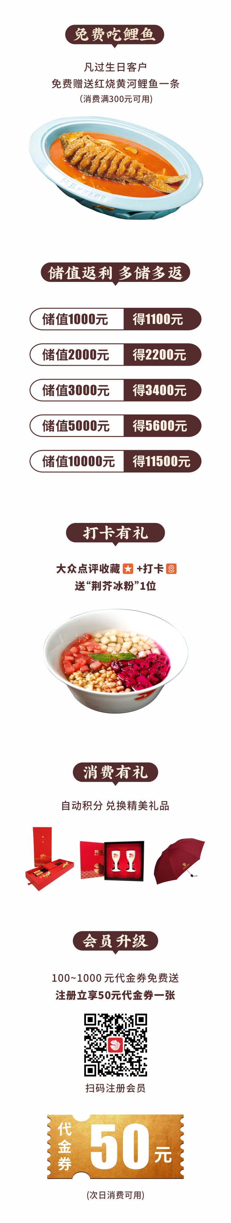 优惠(1)